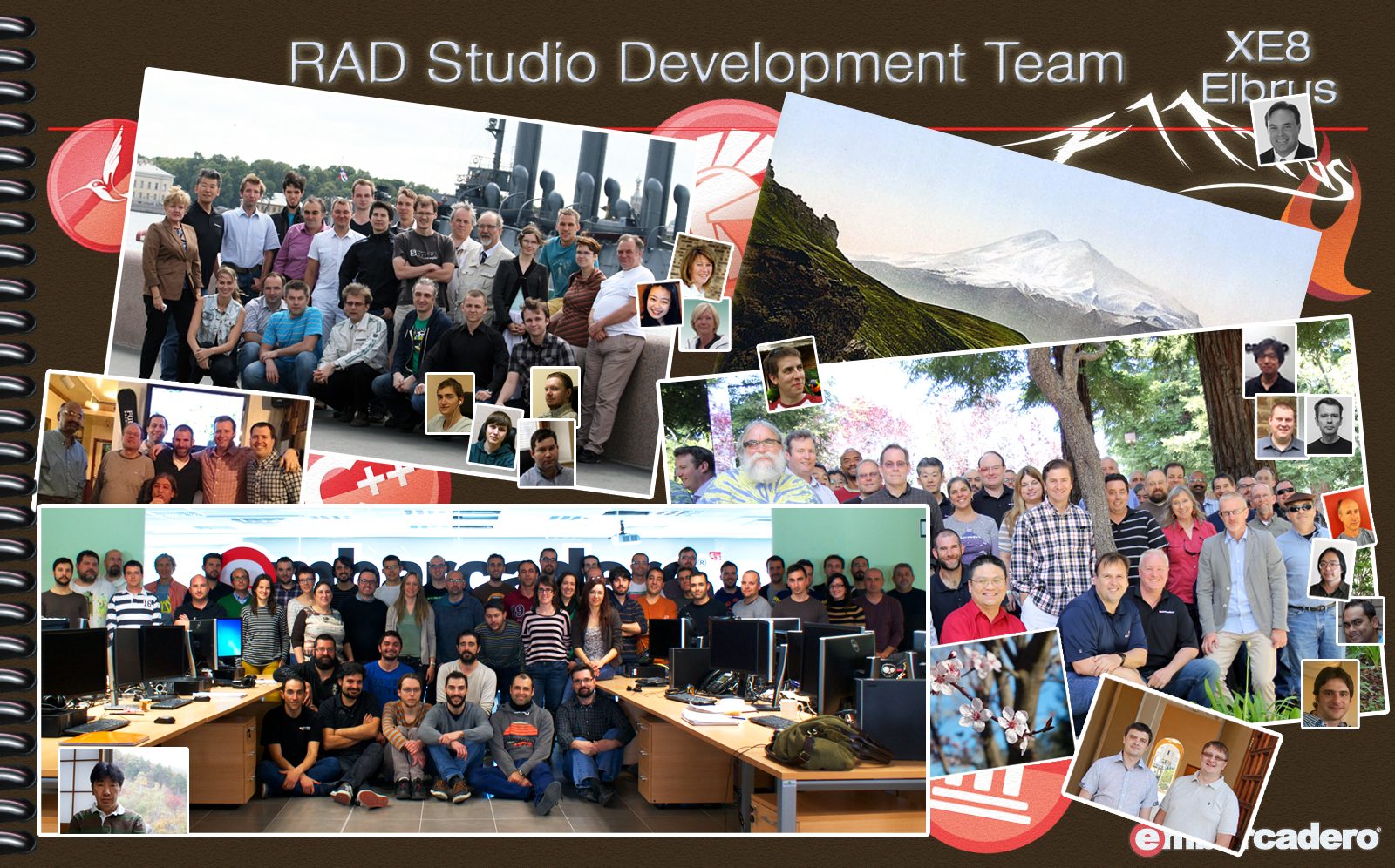 RAD Studio XE8 team image